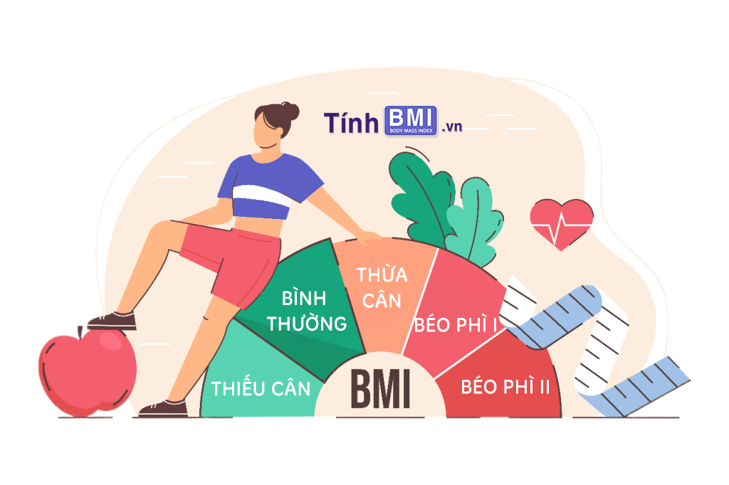 Tinhbmi.vn - Công cụ tính chỉ số BMI online chuẩn xác cho nam nữ Việt Nam