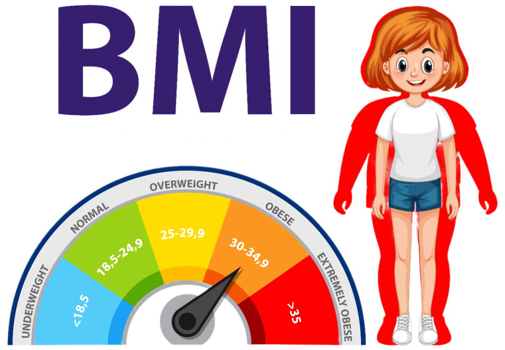 Tinhbmi.vn - Công cụ tính chỉ số BMI online chuẩn xác cho nam nữ Việt Nam