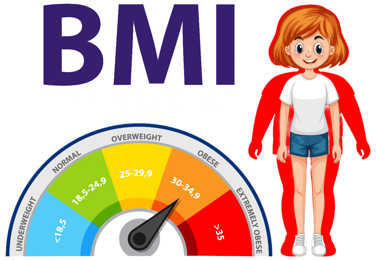 Tinhbmi.vn - Công cụ tính chỉ số BMI online chuẩn xác cho nam nữ Việt Nam